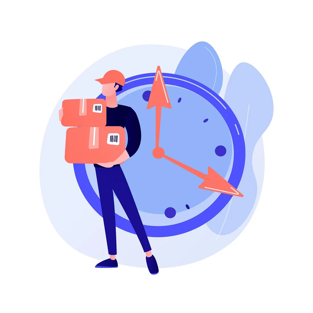 OLX projekt: szállítási idő becslés